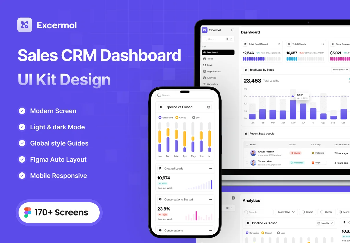 Sales CRM Dashboard UI Kit Design
