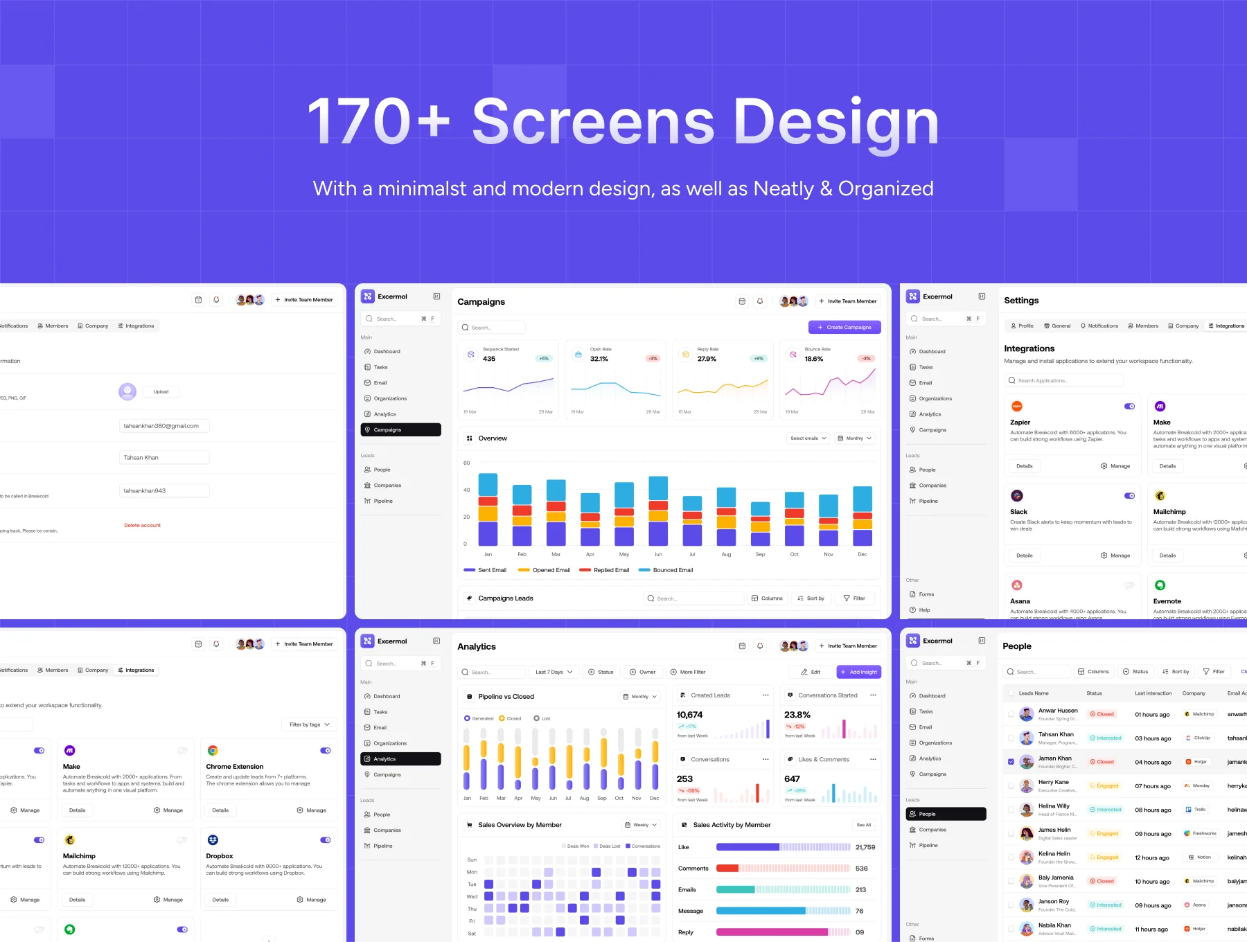 Sales CRM Dashboard UI Kit Design 3