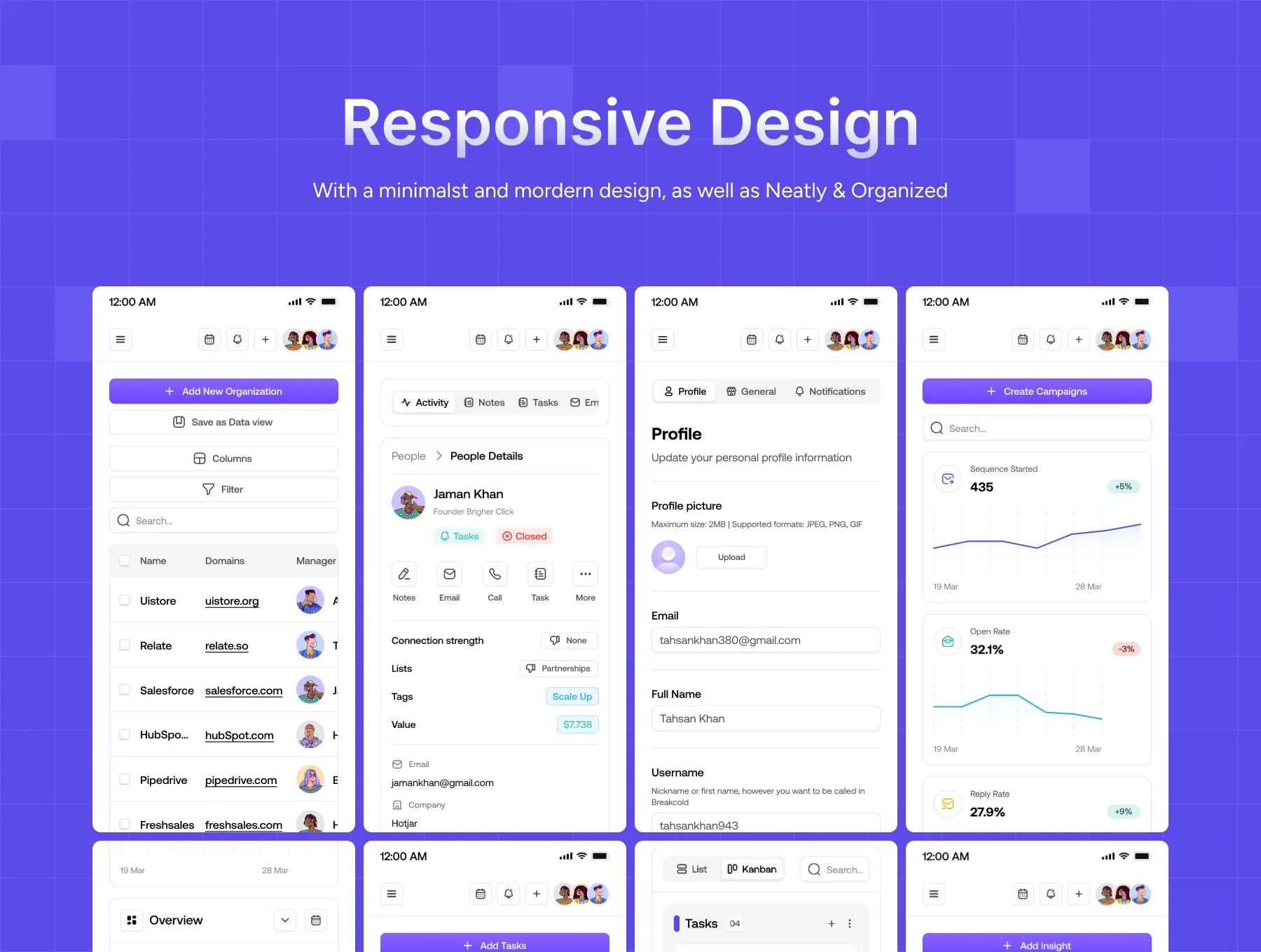 Sales CRM Dashboard UI Kit Design 4