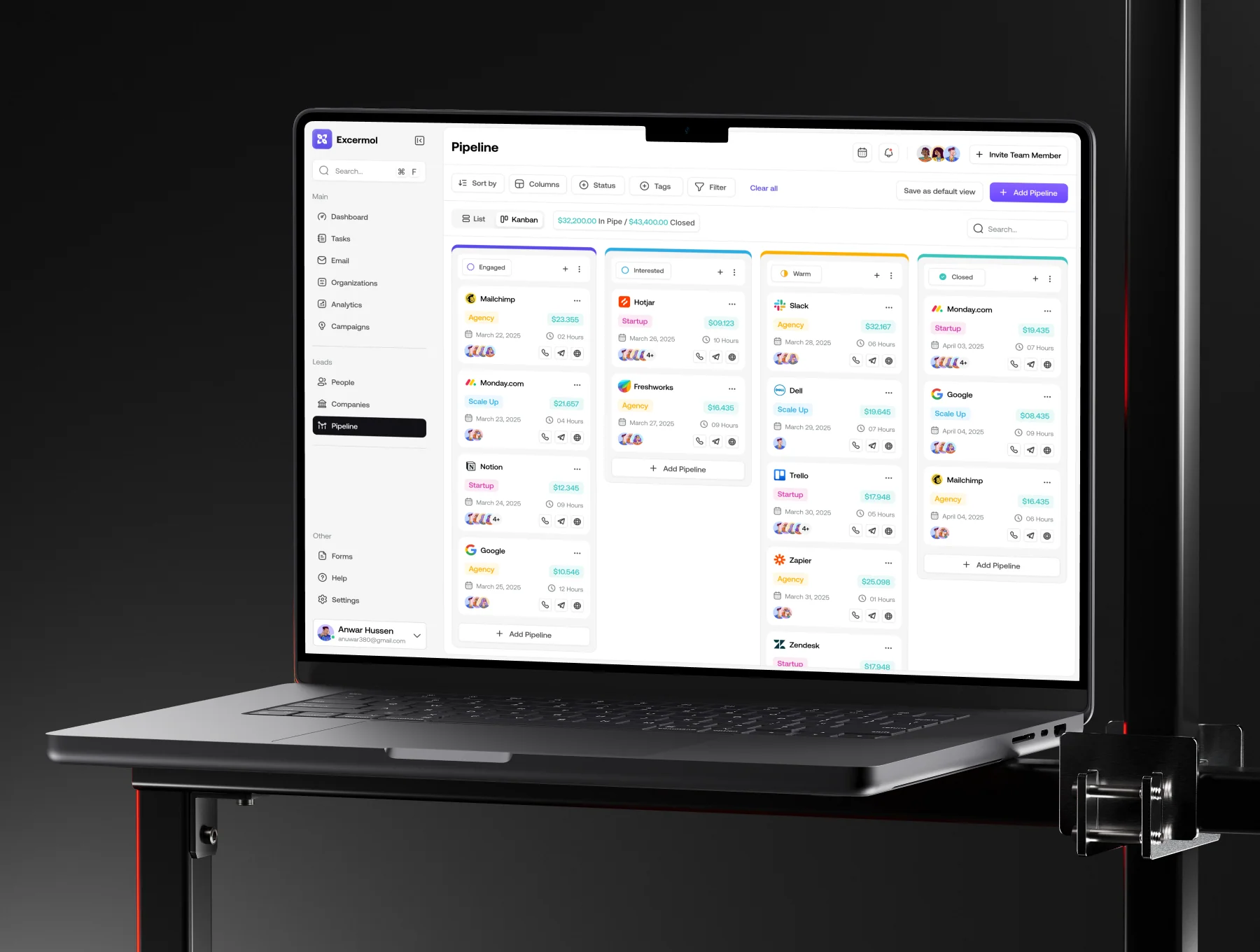 Sales CRM Dashboard UI Kit Design 7