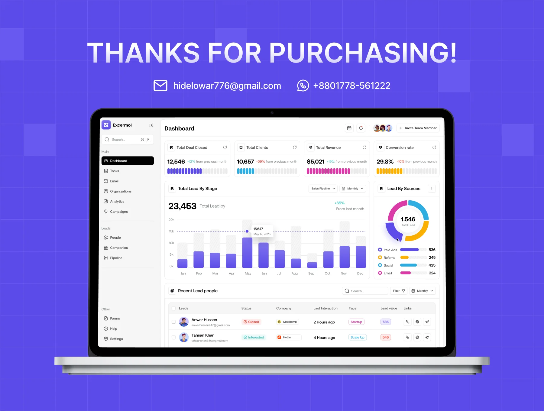Sales CRM Dashboard UI Kit Design 8