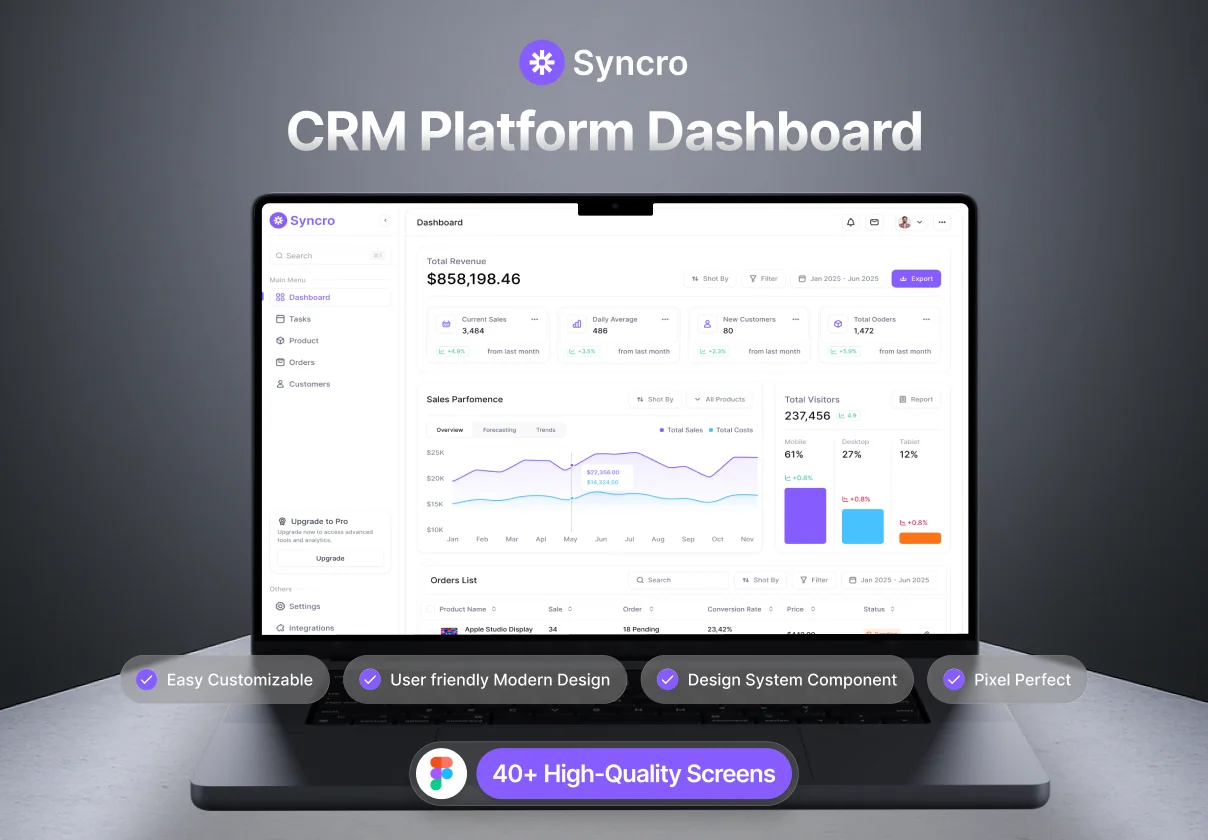Sales CRM Platform Dashboard Ui kIt