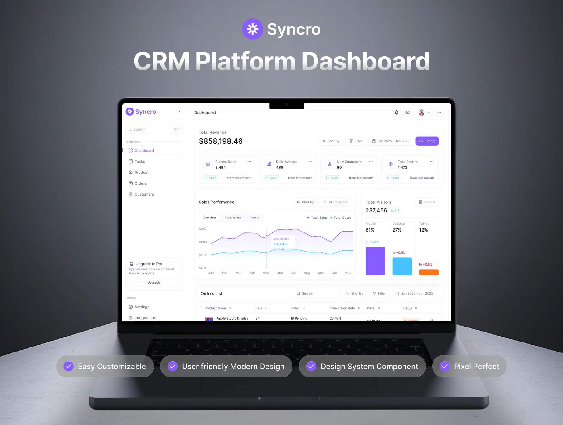 Sales CRM Platform Dashboard Ui kIt