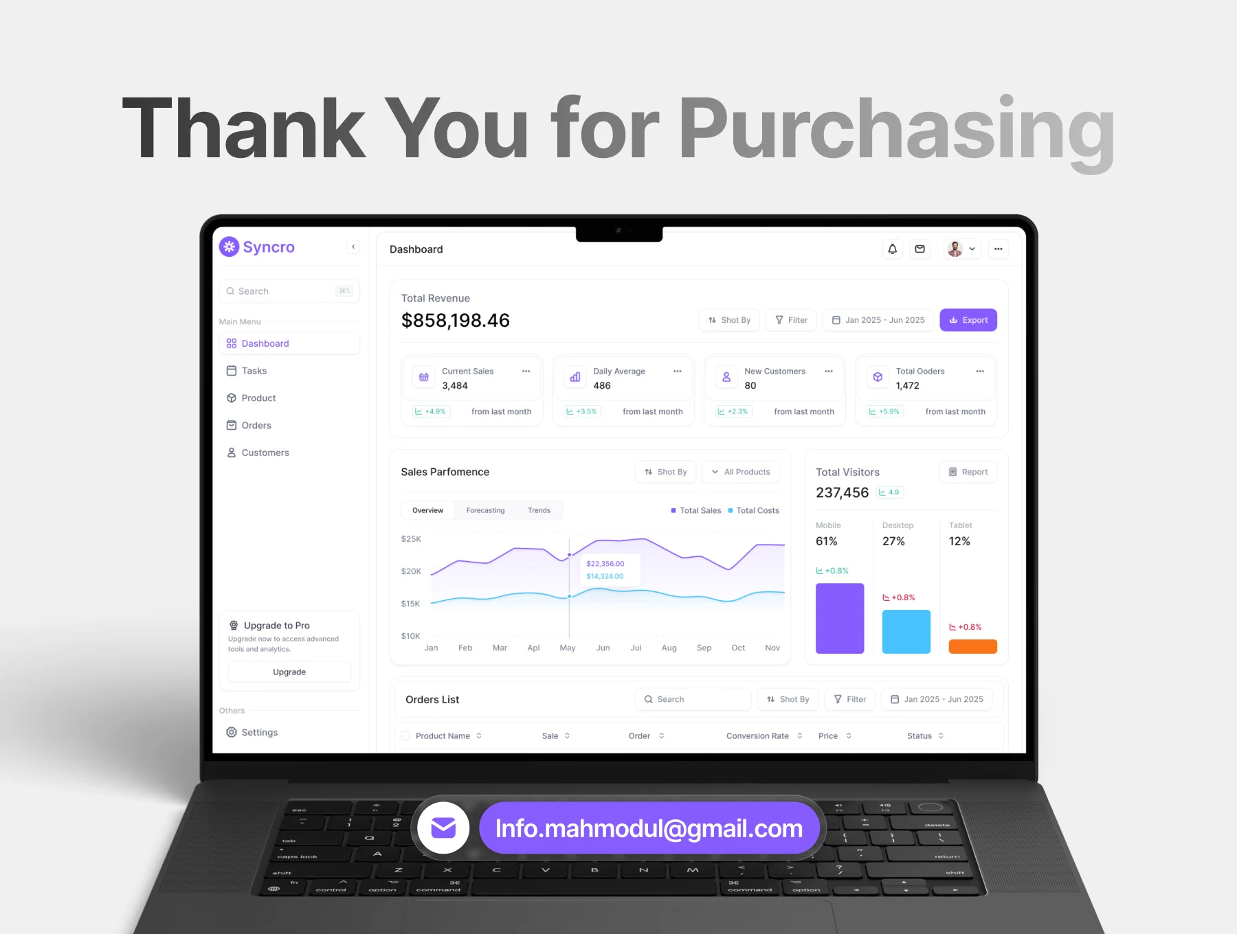 Sales CRM Platform Dashboard Ui kIt 6
