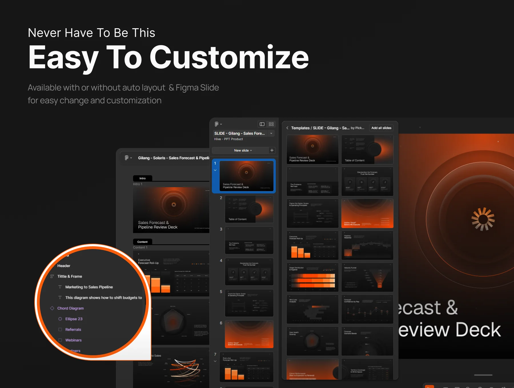 Sales Forecast & Pipeline Review Deck - Solaris 4