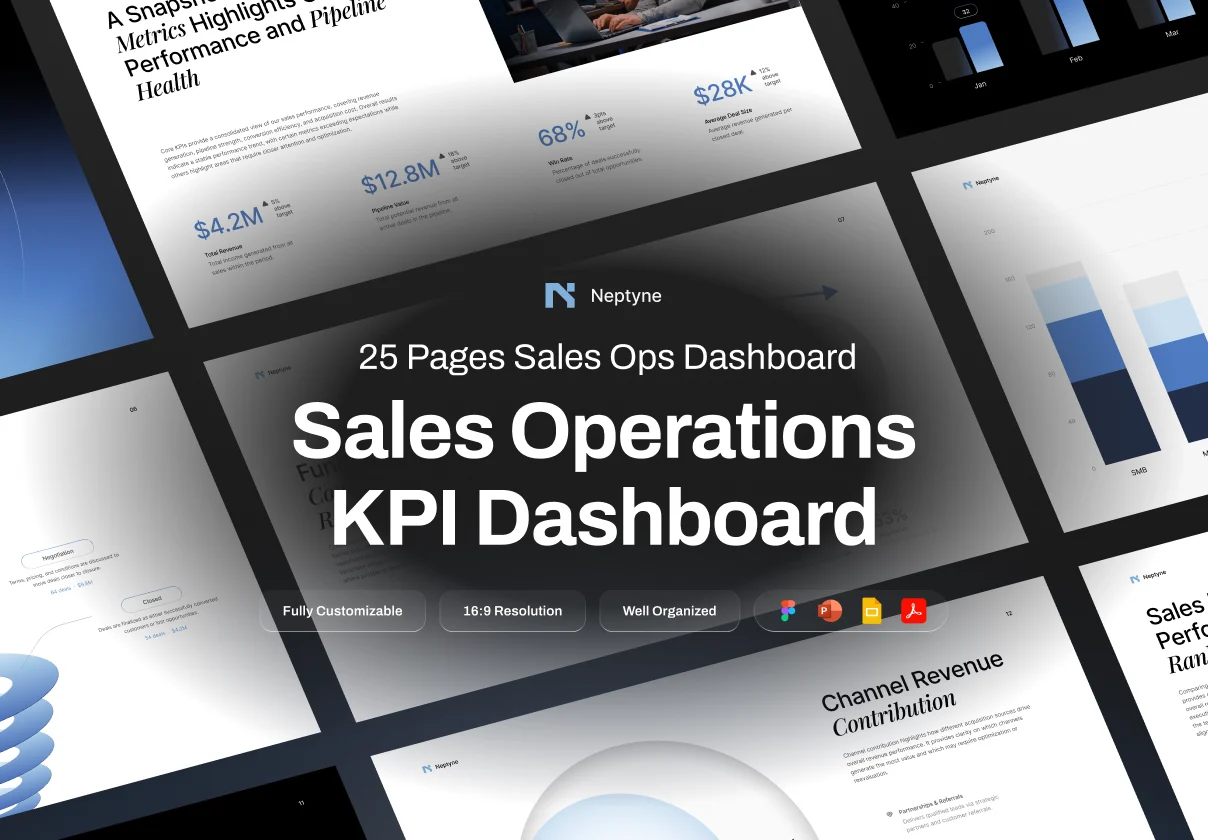 Sales Operations KPI Dashboard Pitch Deck