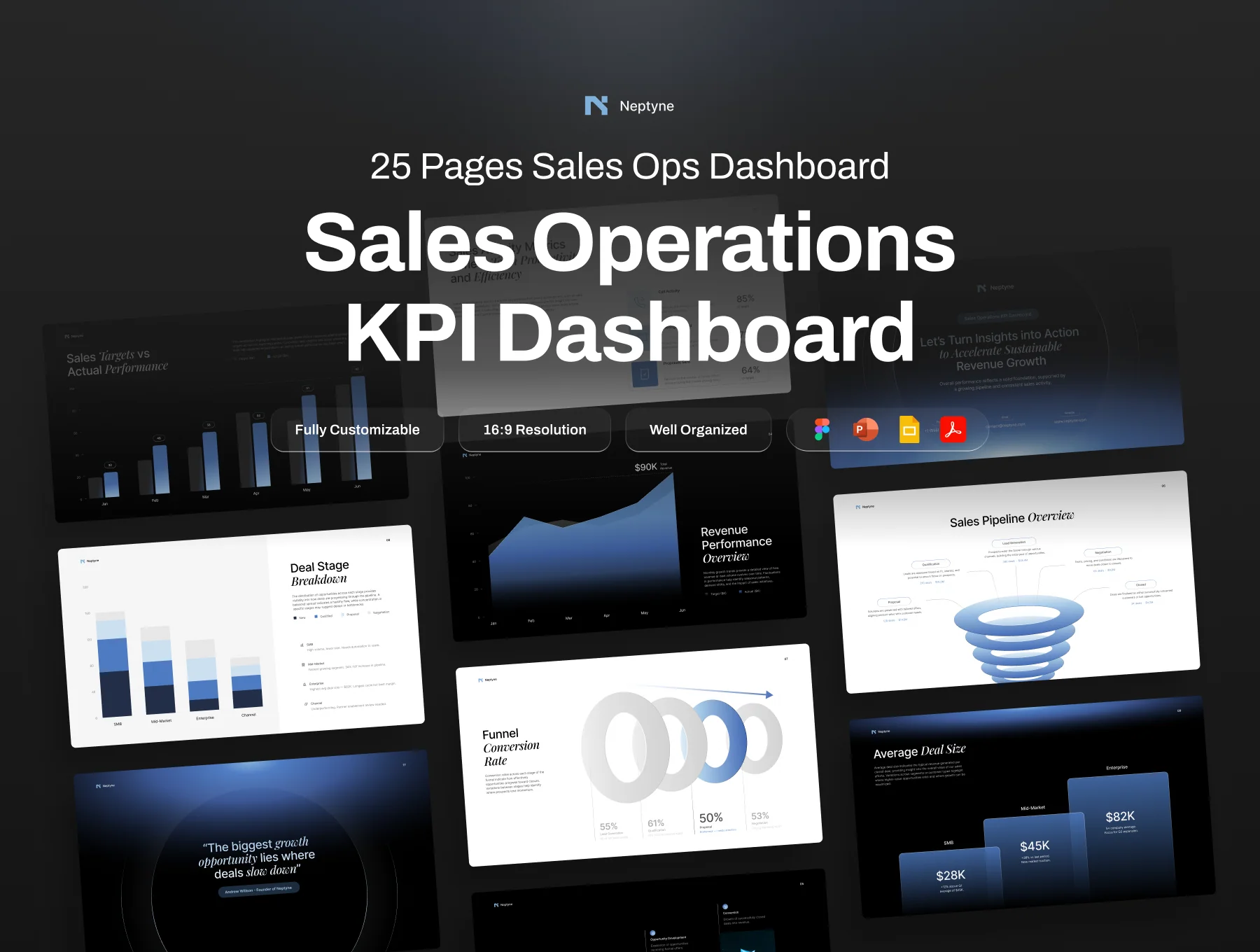 Sales Operations KPI Dashboard Pitch Deck