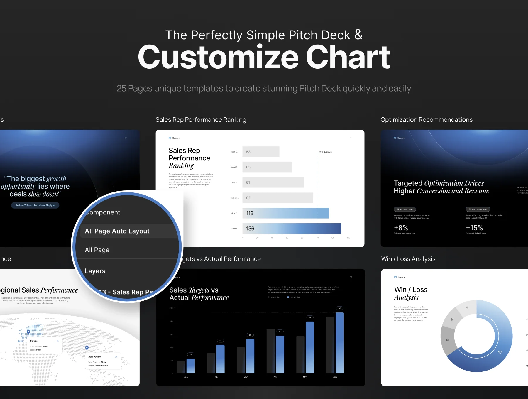 Sales Operations KPI Dashboard Pitch Deck 3