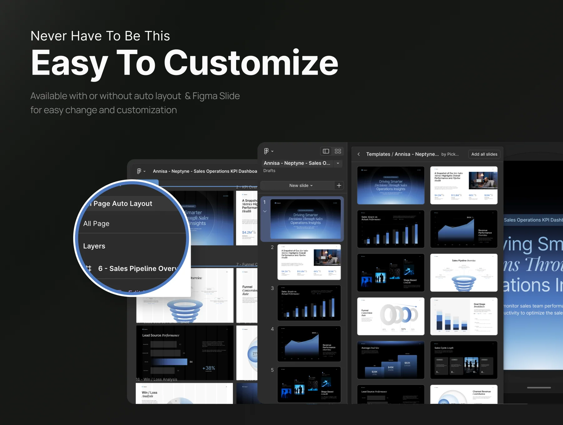 Sales Operations KPI Dashboard Pitch Deck 4
