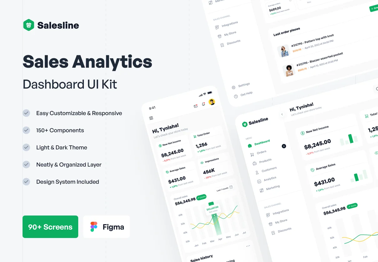 Salesline - Sales Analytics Dashboard UI Kit