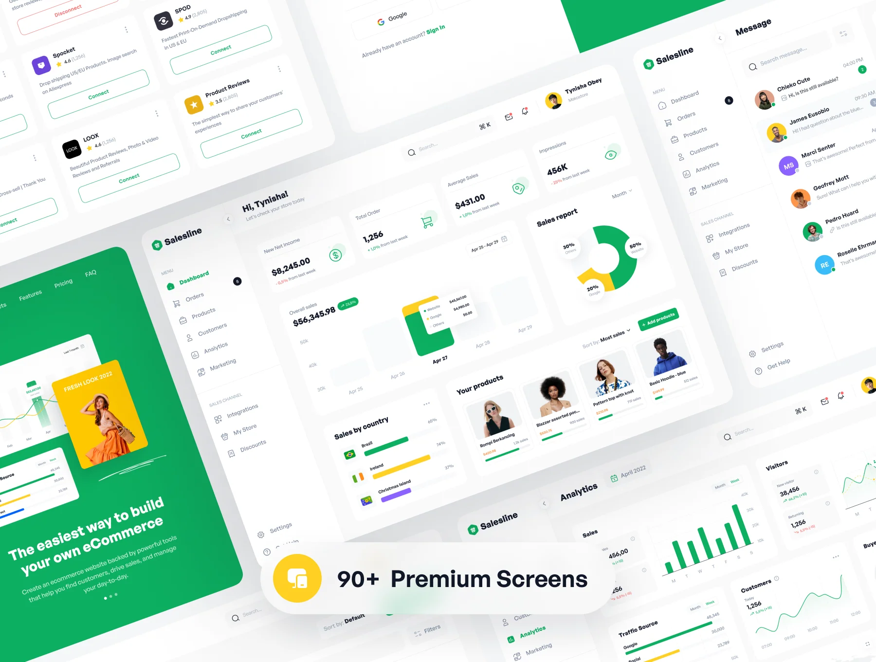 Salesline - Sales Analytics Dashboard UI Kit 2