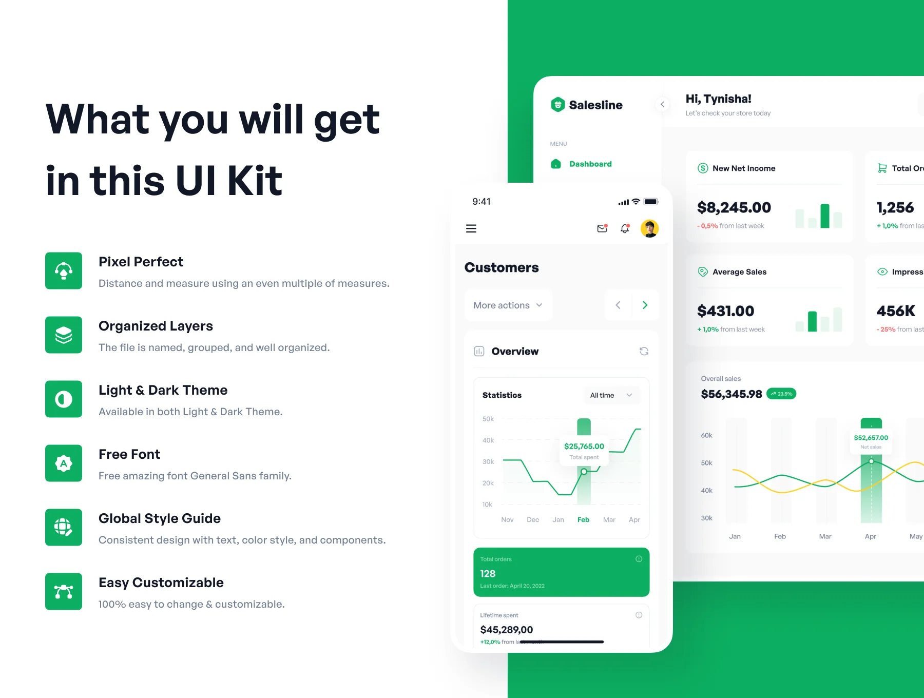 Salesline - Sales Analytics Dashboard UI Kit 3