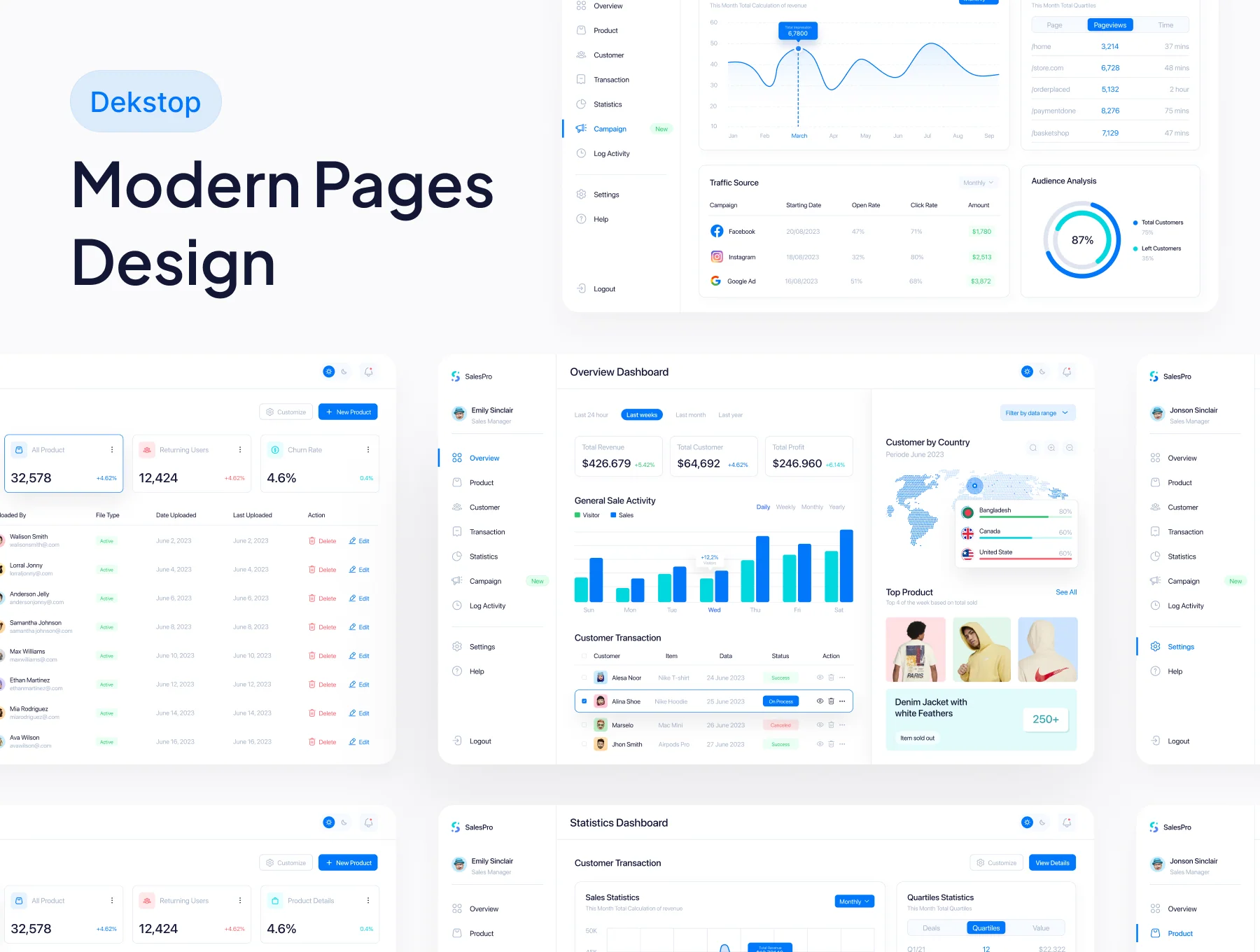 Sales.Pro - Sales management web app Ui kit 3