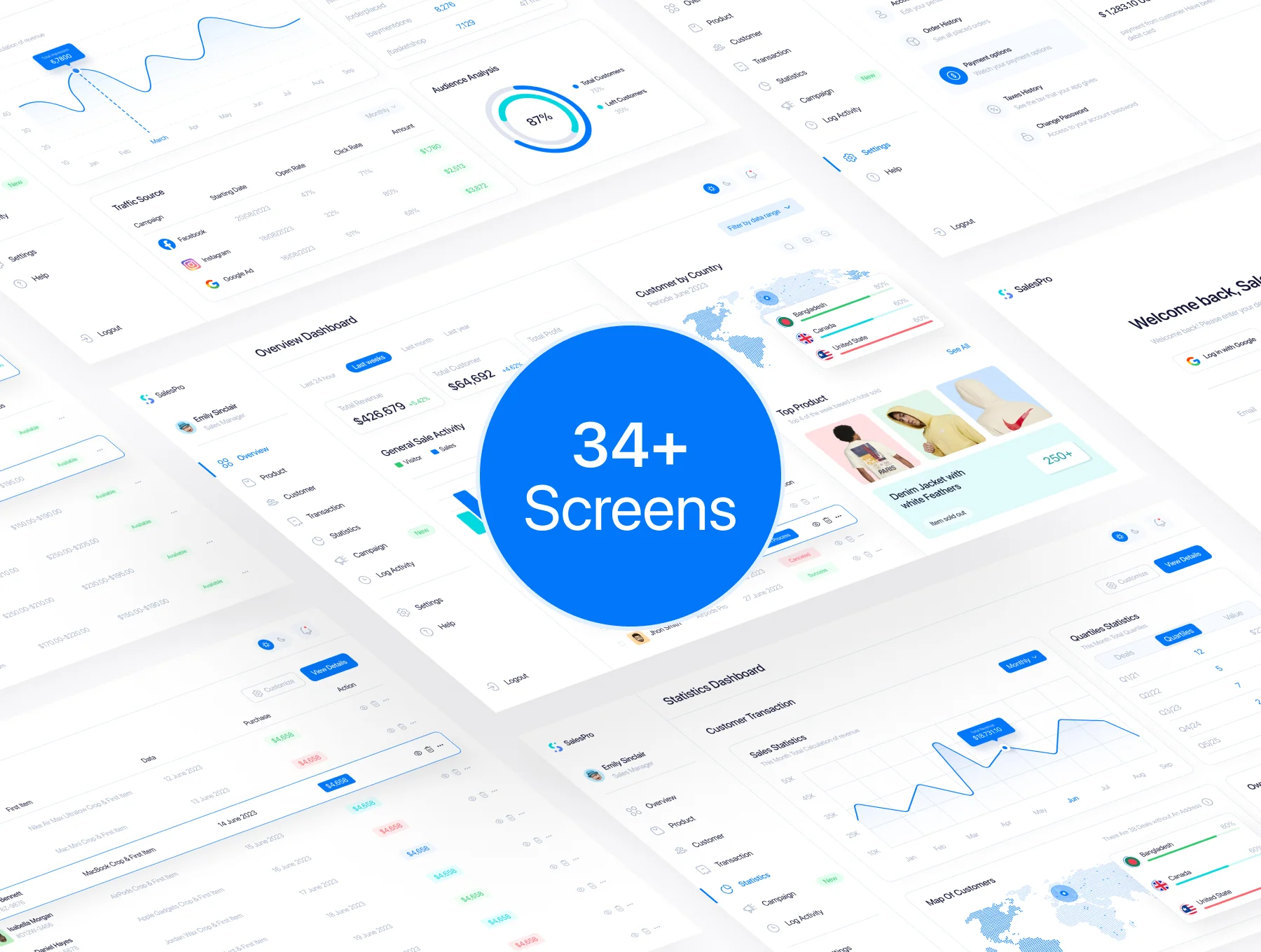 Sales.Pro - Sales management web app Ui kit 4