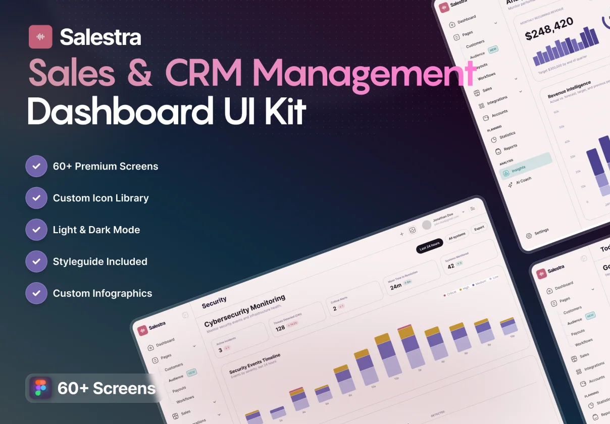 Salestra — Sales & CRM Management Dashboard UI Kit
