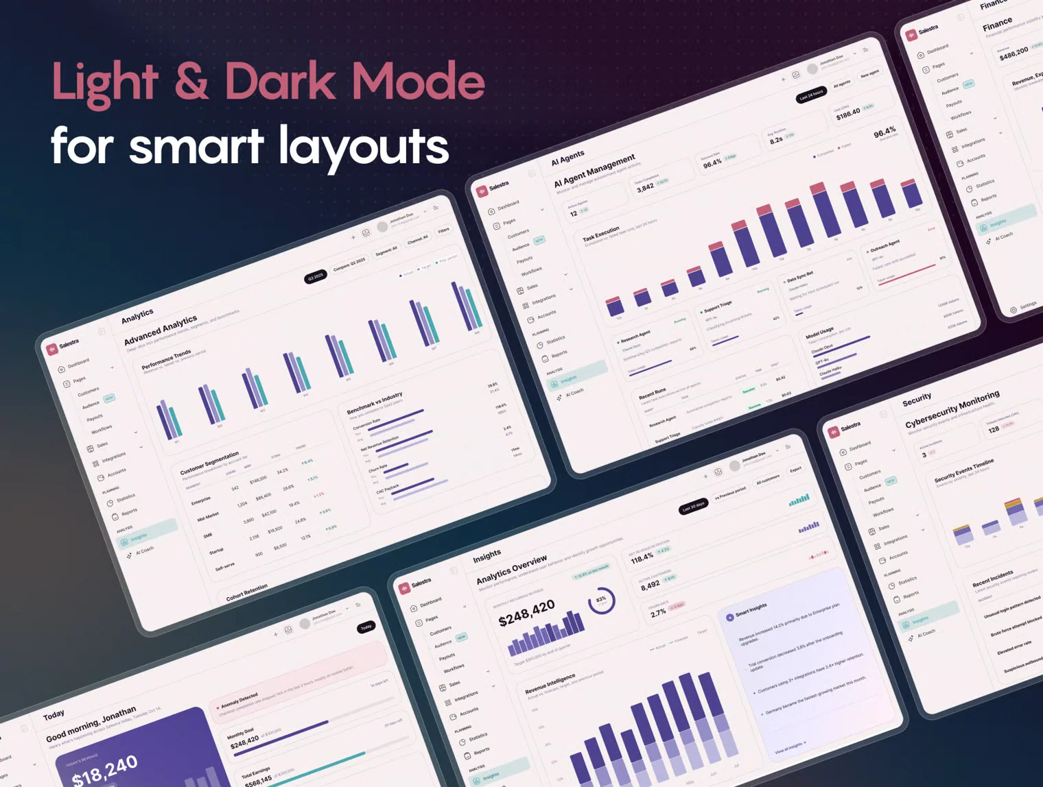 Salestra — Sales & CRM Management Dashboard UI Kit 3