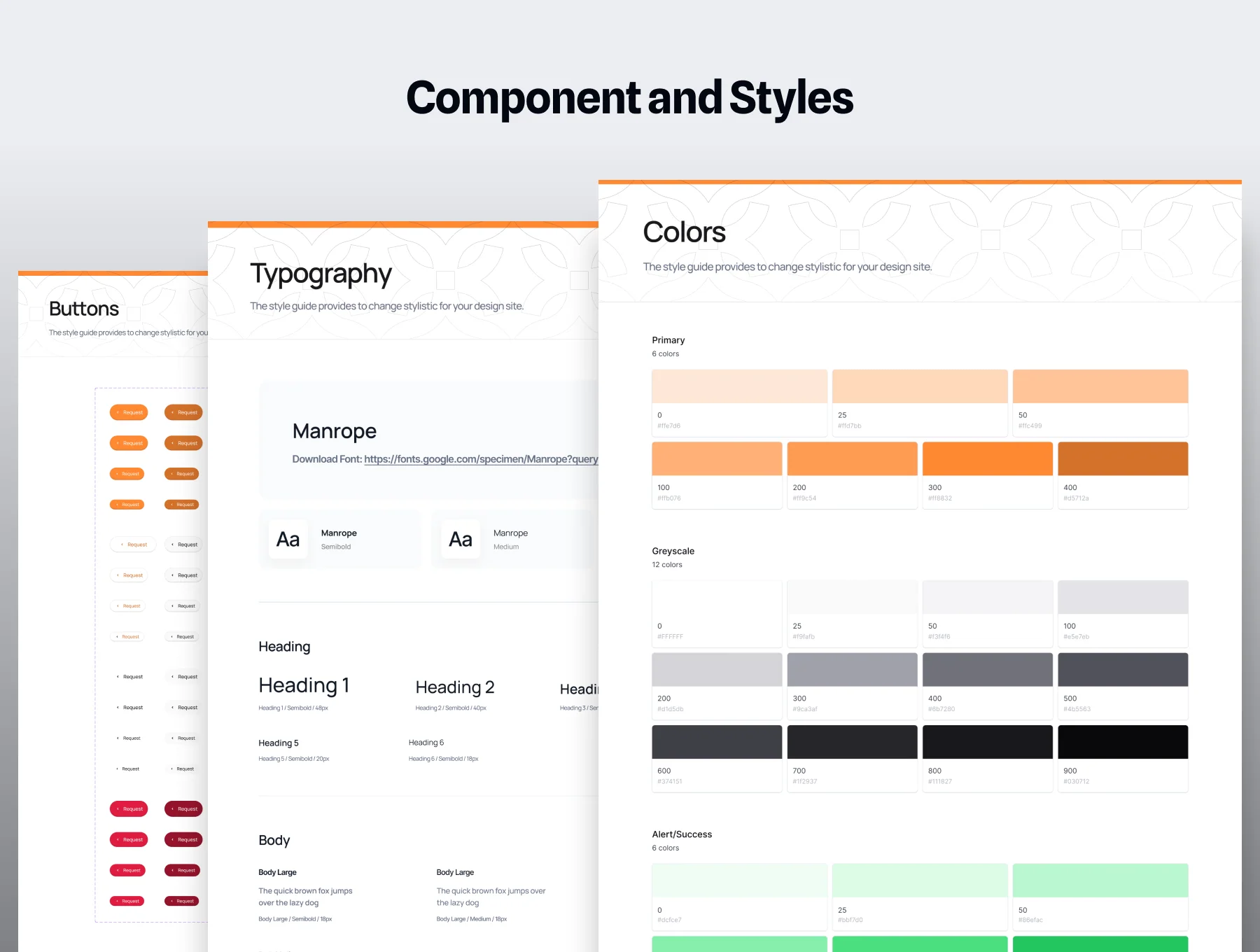 SALESWIFT - Point of Sales (POS) UI Kit 4