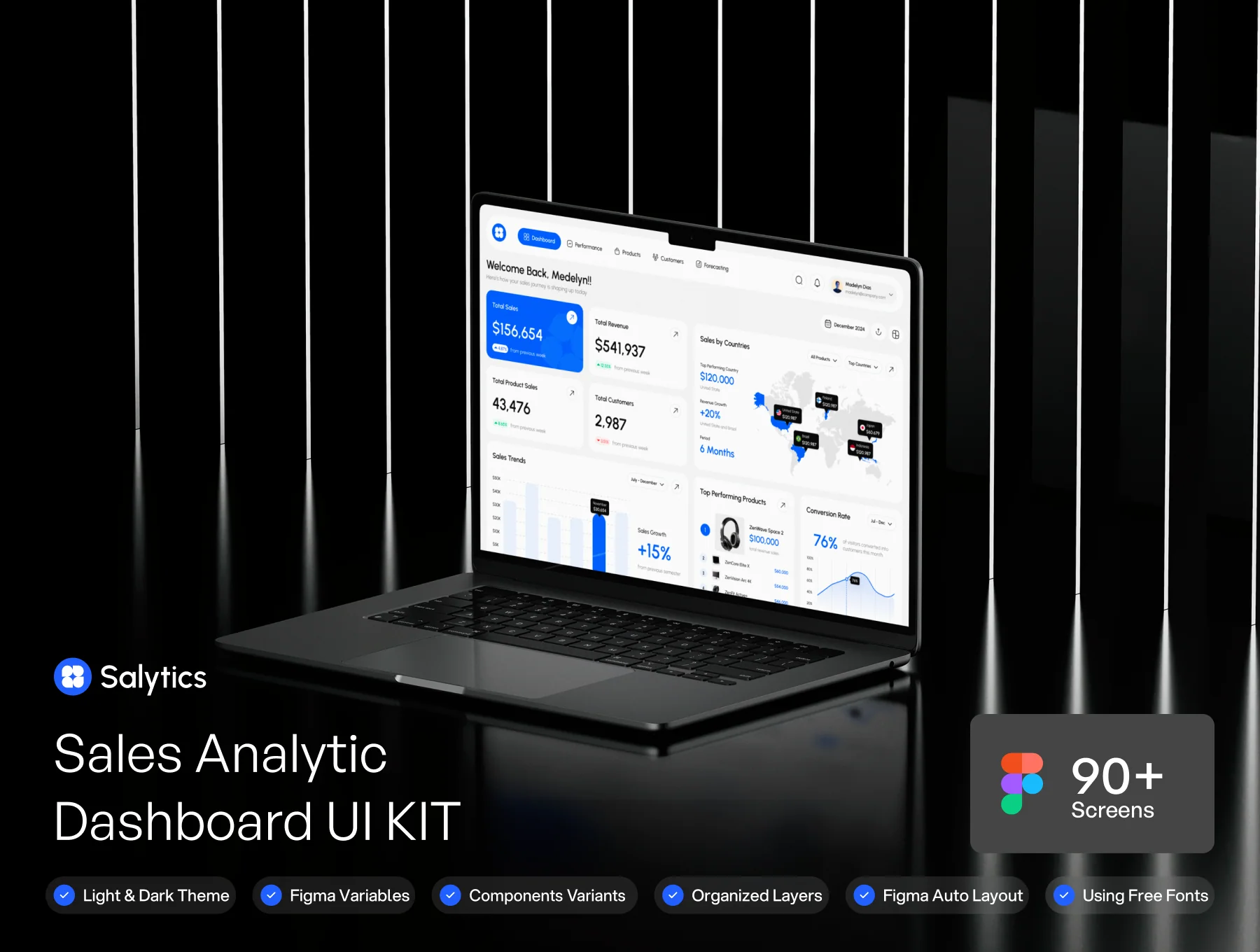 Salytics - Sales Analytics Dashboard UI KIT