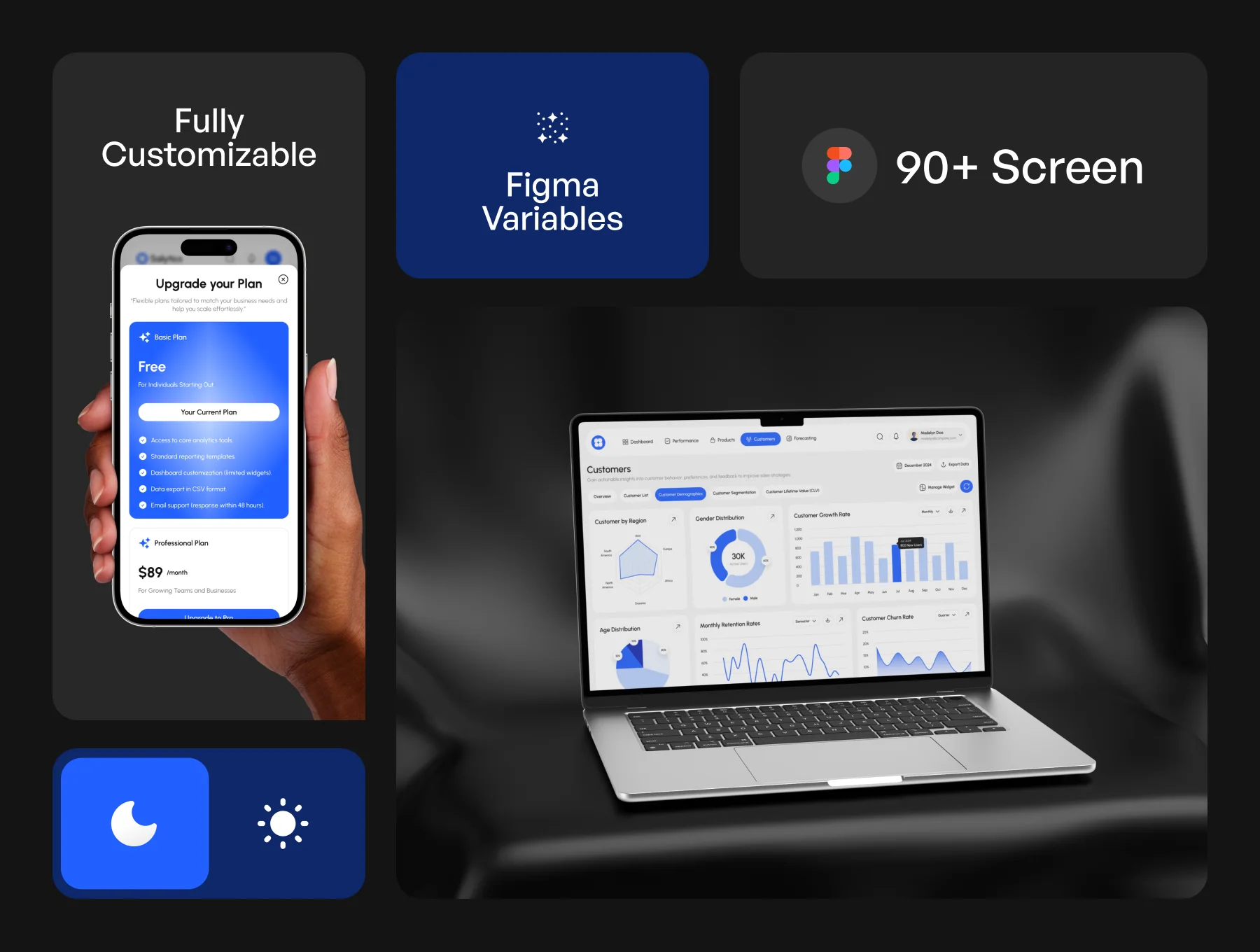 Salytics - Sales Analytics Dashboard UI KIT 2