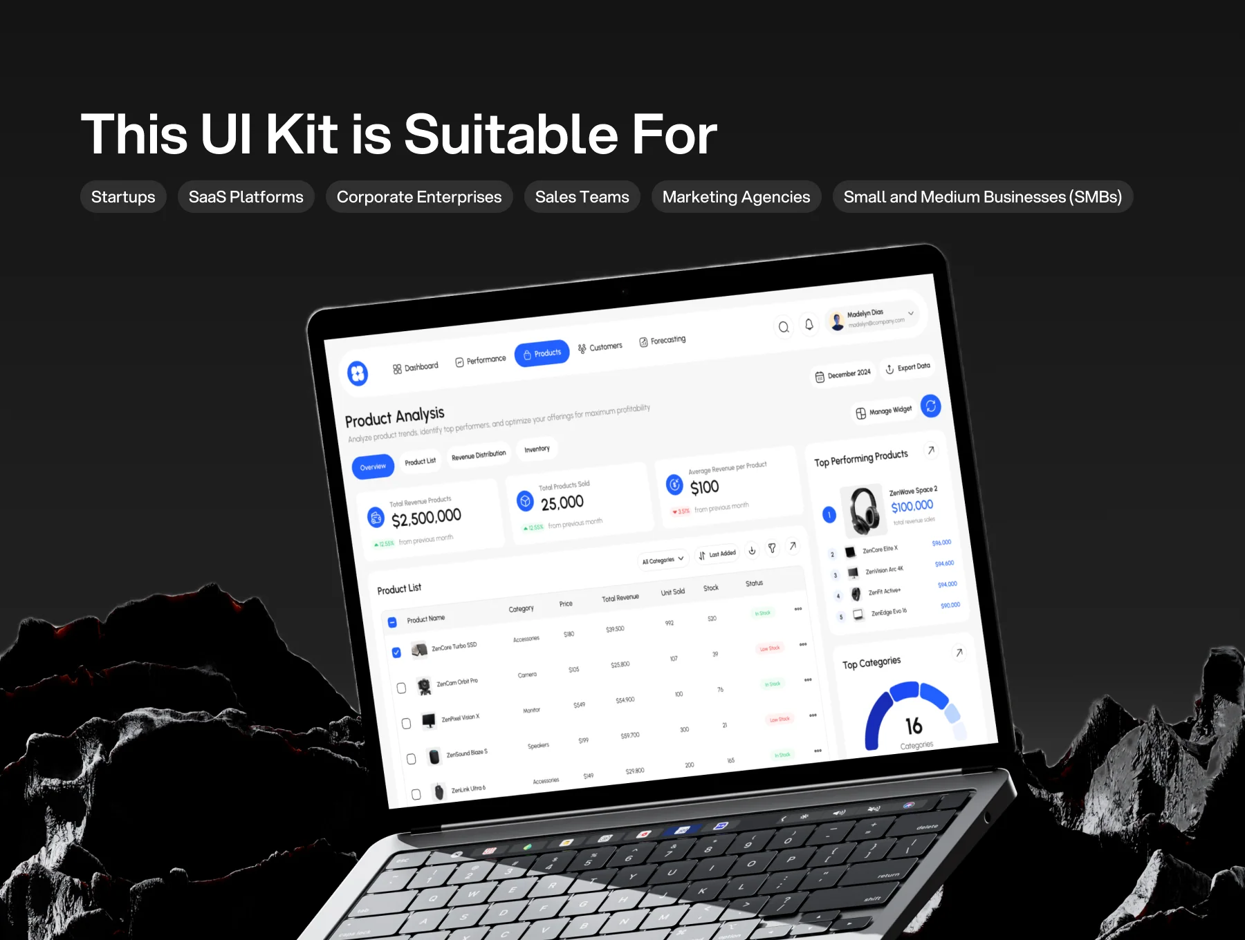 Salytics - Sales Analytics Dashboard UI KIT 3