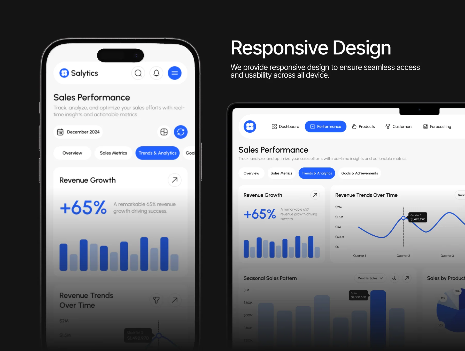 Salytics - Sales Analytics Dashboard UI KIT 4
