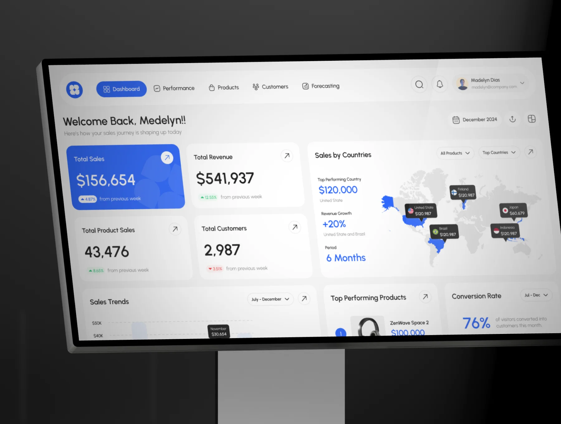 Salytics - Sales Analytics Dashboard UI KIT 6