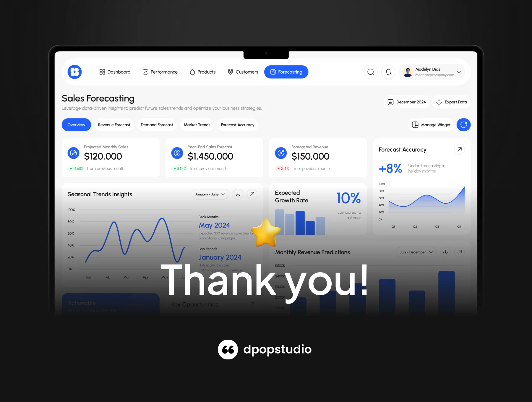 Salytics - Sales Analytics Dashboard UI KIT 8