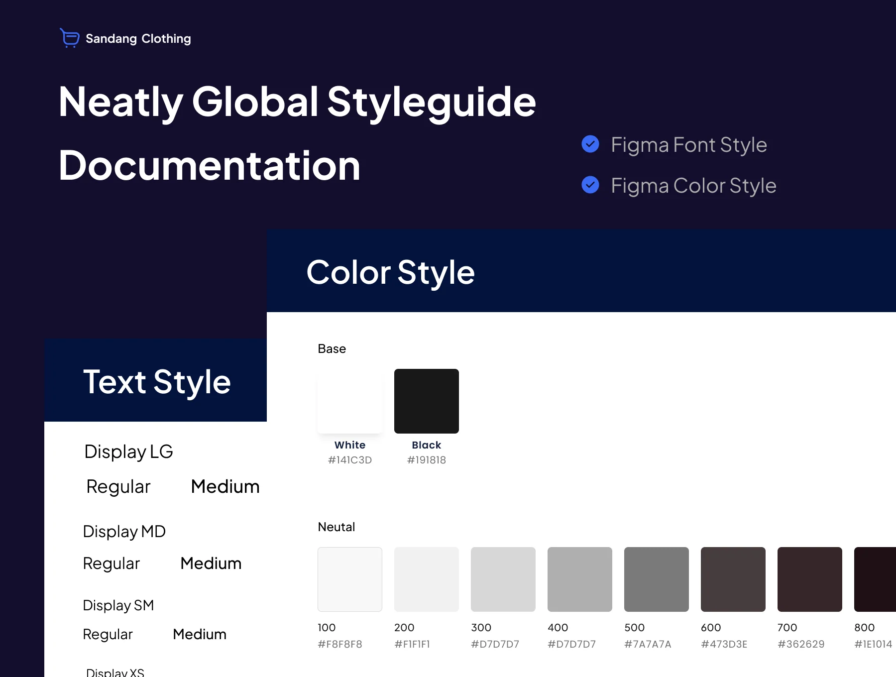 Sandang Clothing - E-commerce Website UI KIT 3