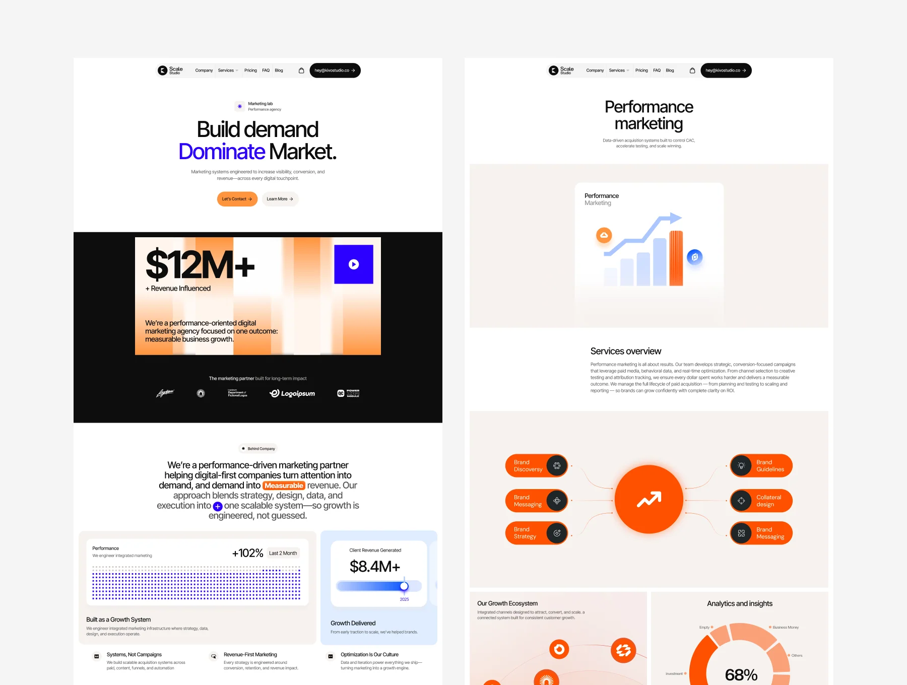 Scale Studio — Agency Website Template 3