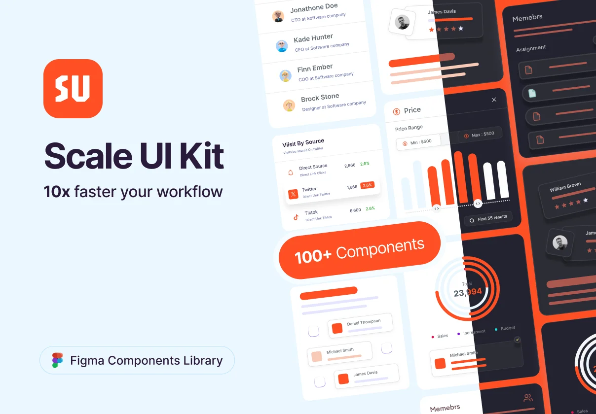 Scale UI Kit