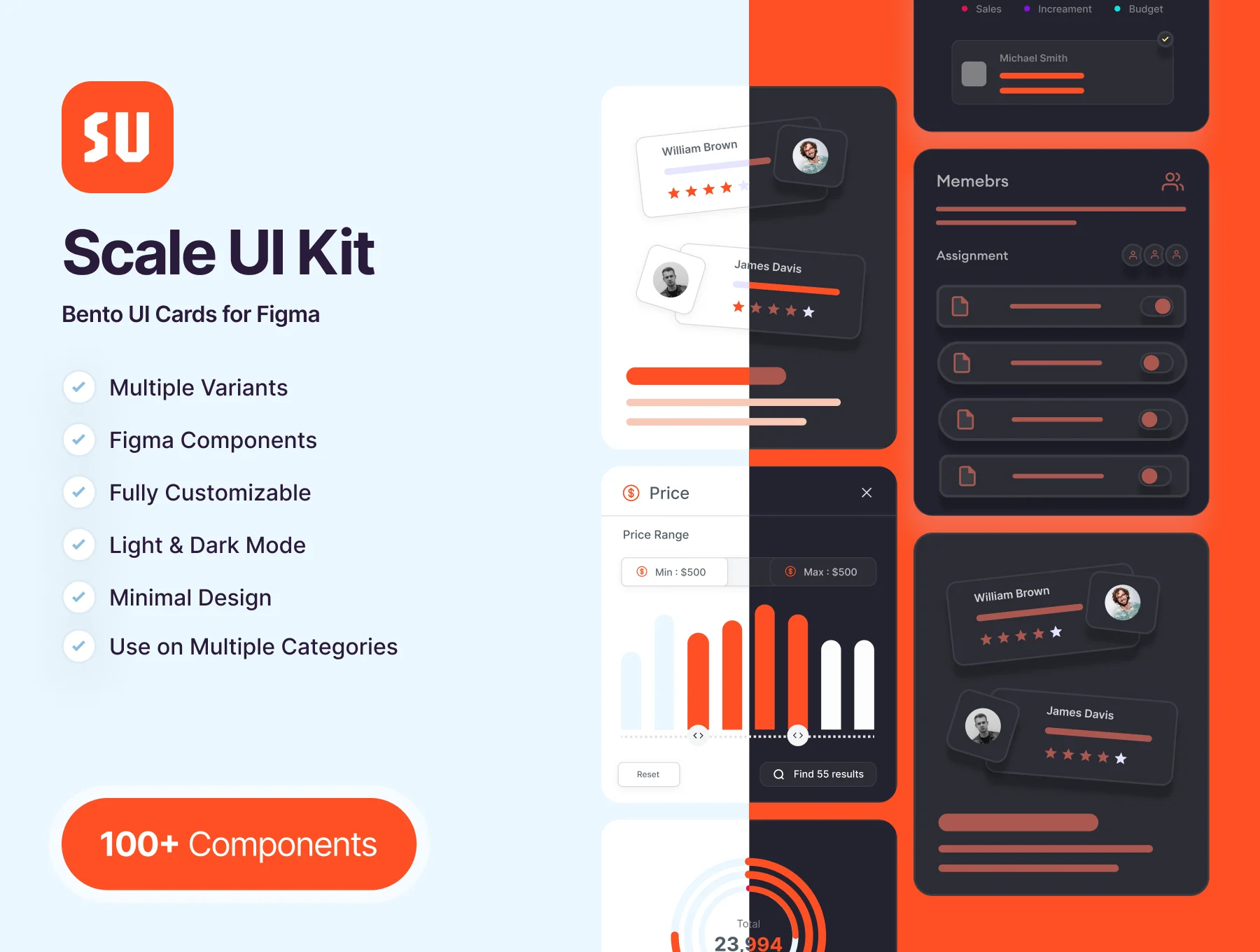 Scale UI Kit
