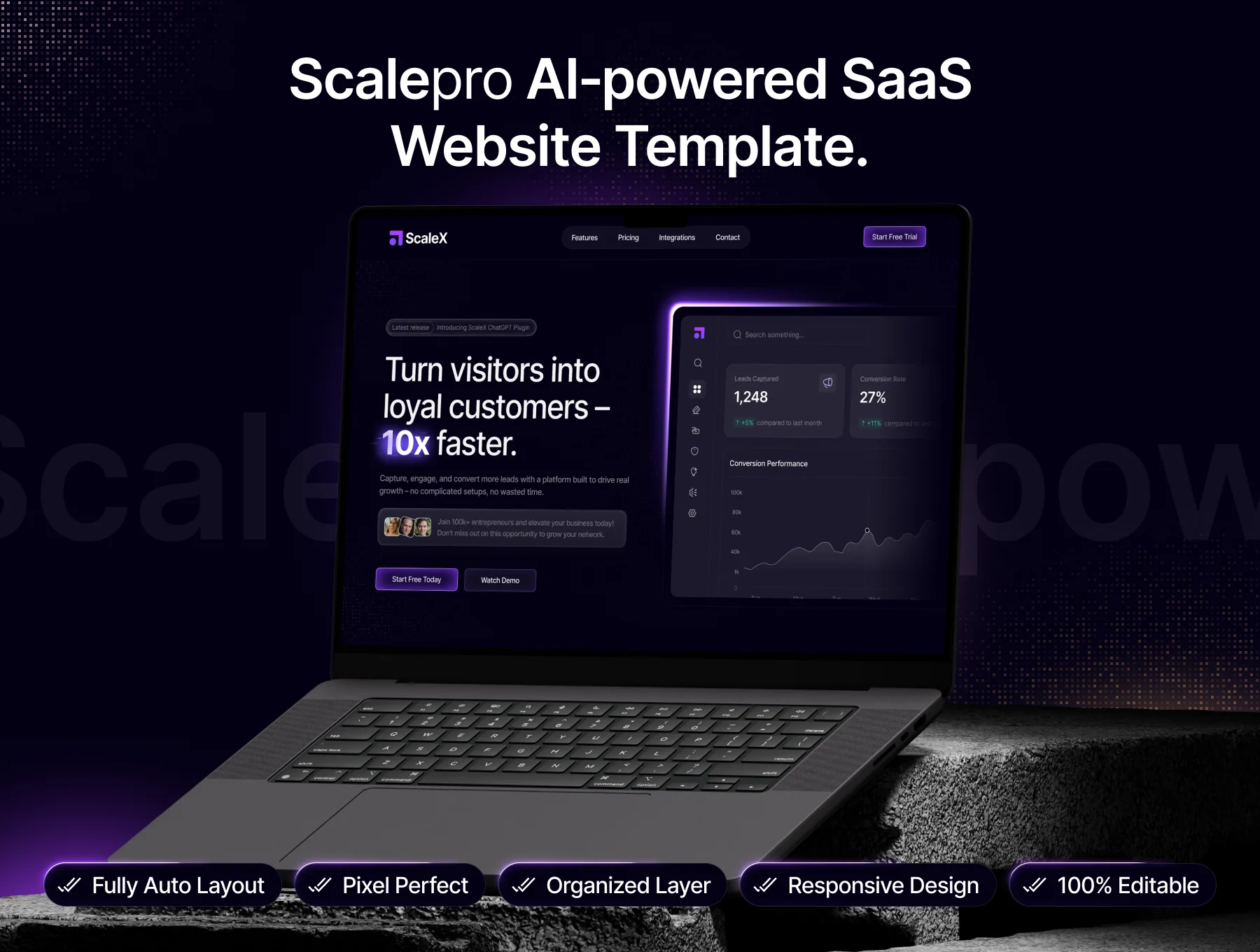 Scalepro – Next-Gen SaaS Website Design Template