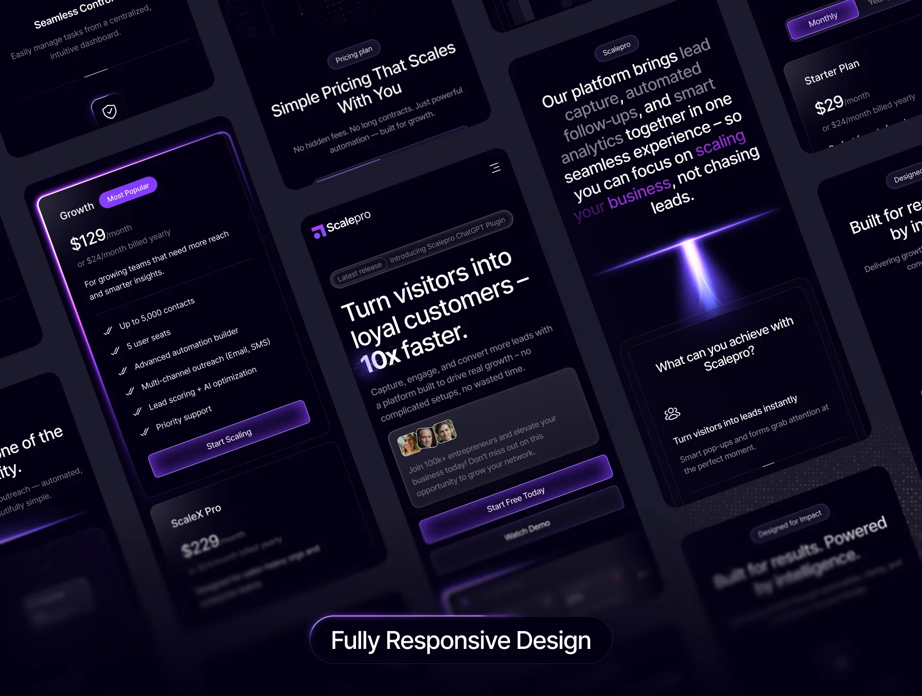 Scalepro – Next-Gen SaaS Website Design Template 2