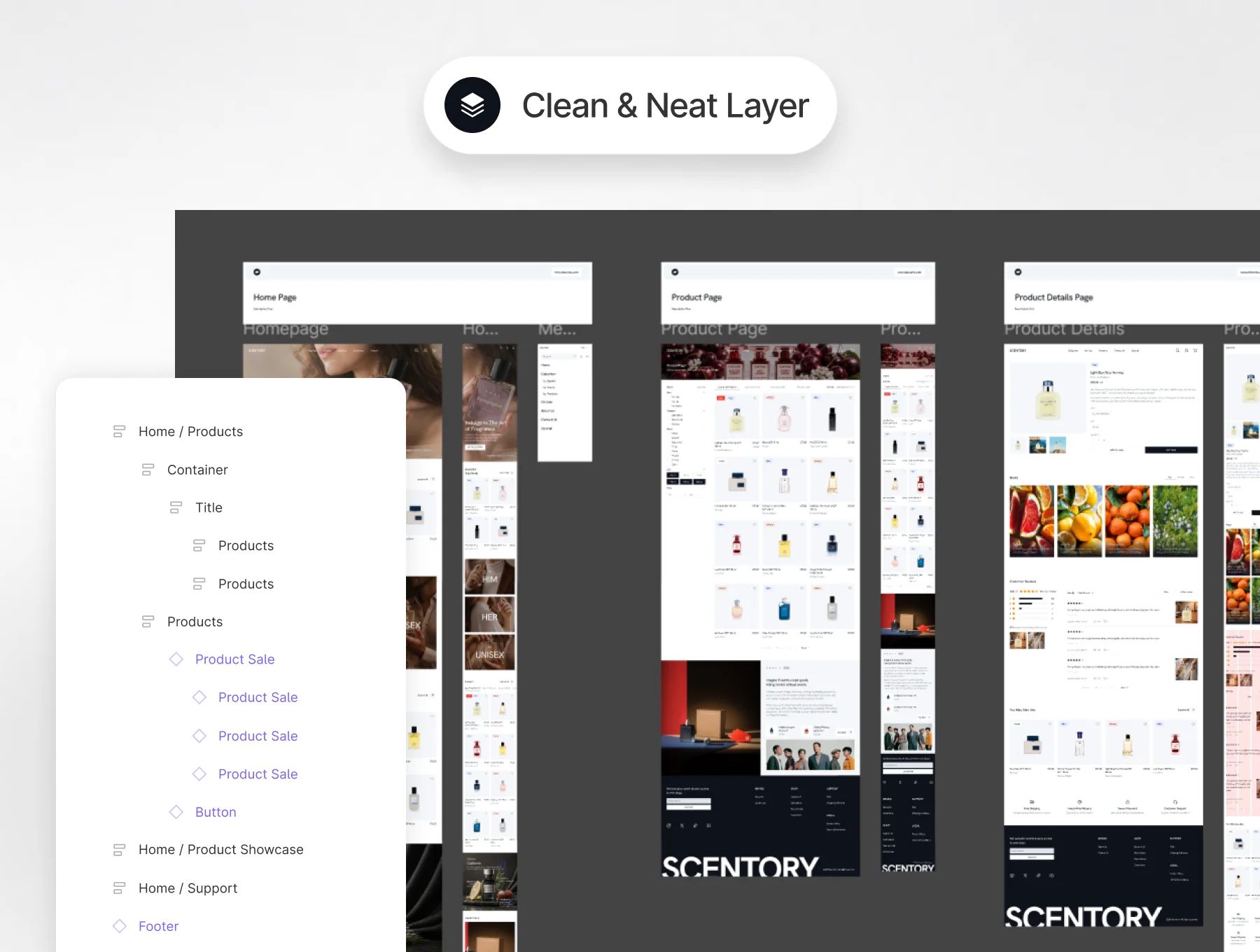 Scentory - Perfume E-commerce 4