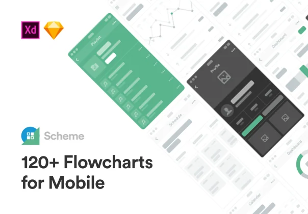 Scheme Mobile Flowcharts
