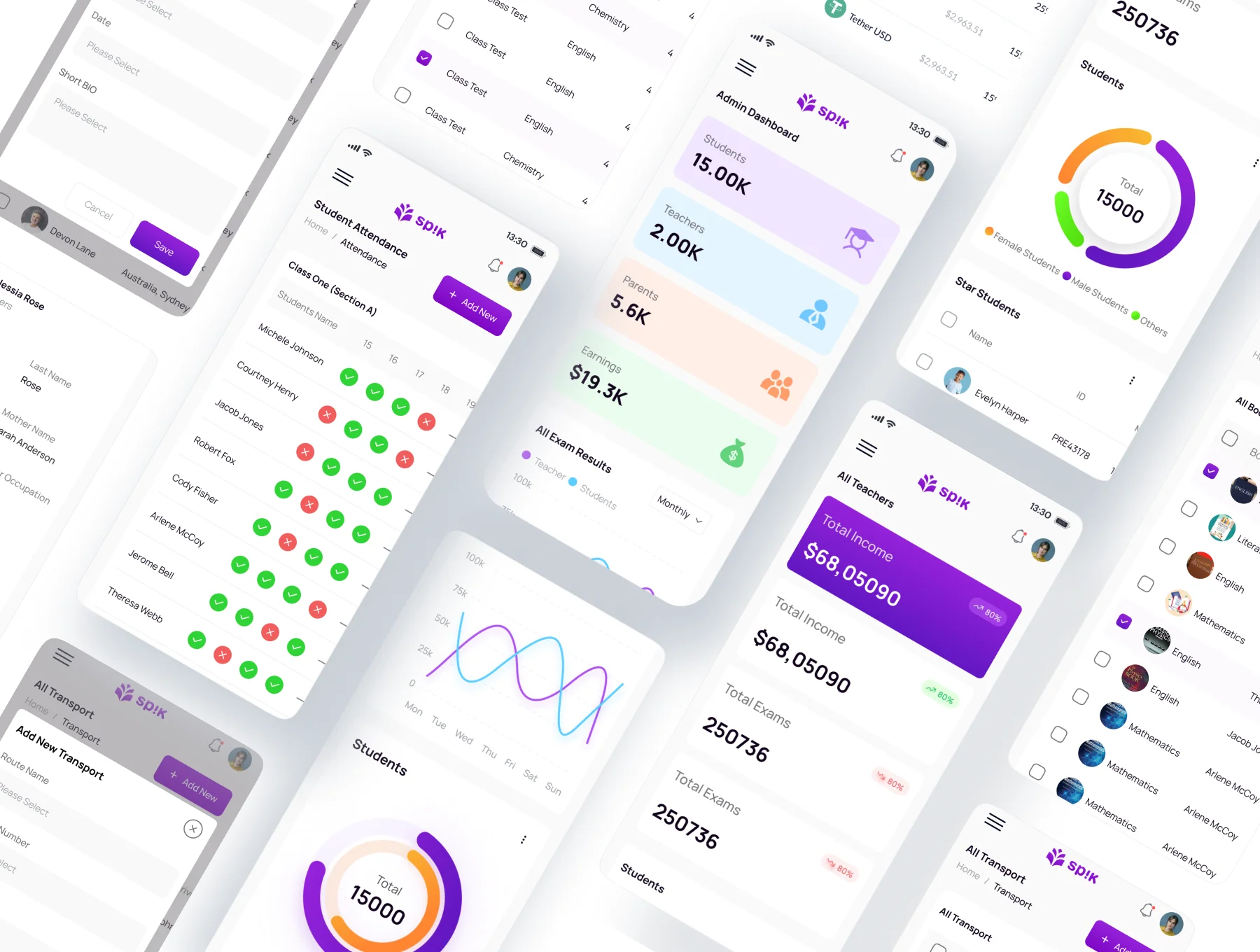 School Management Dashboard UI Kit 5