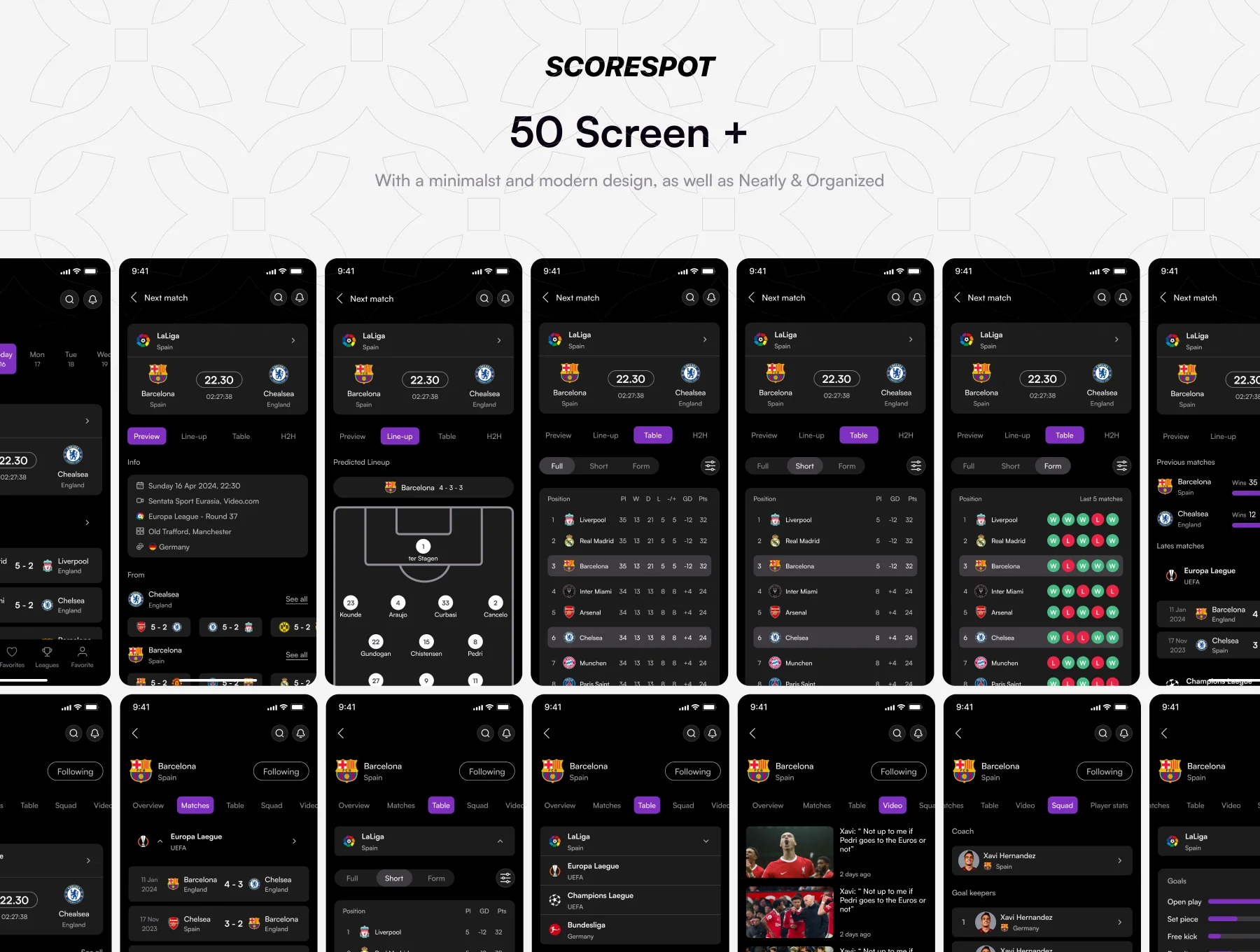 SCORESPOT - Live Score UI Kit 6