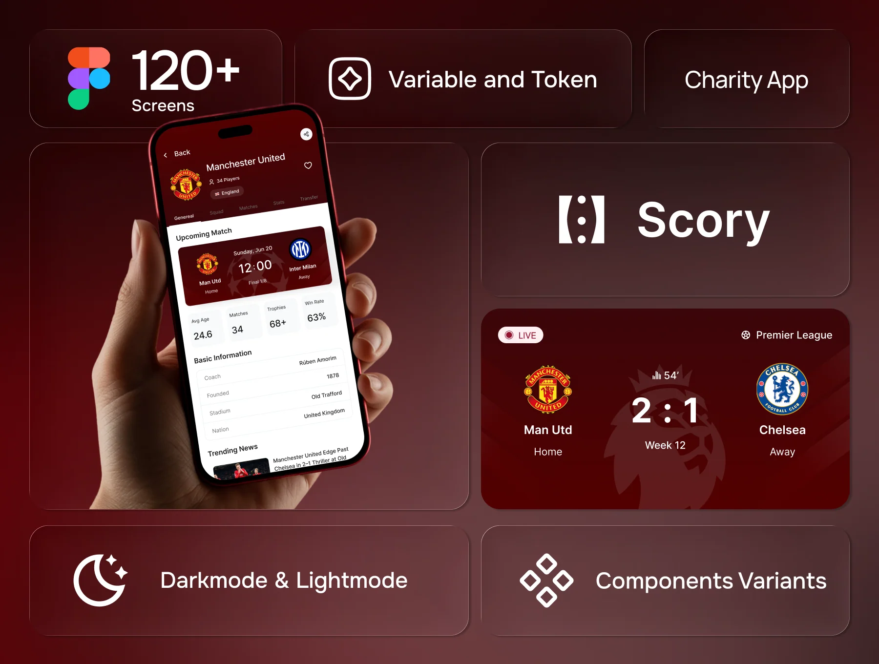 Scory - Live Football Scores Mobile Apps UI KIT 2