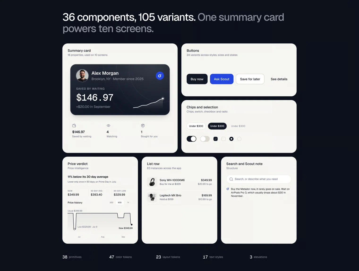 Scout: AI Shopping App UI Kit 7