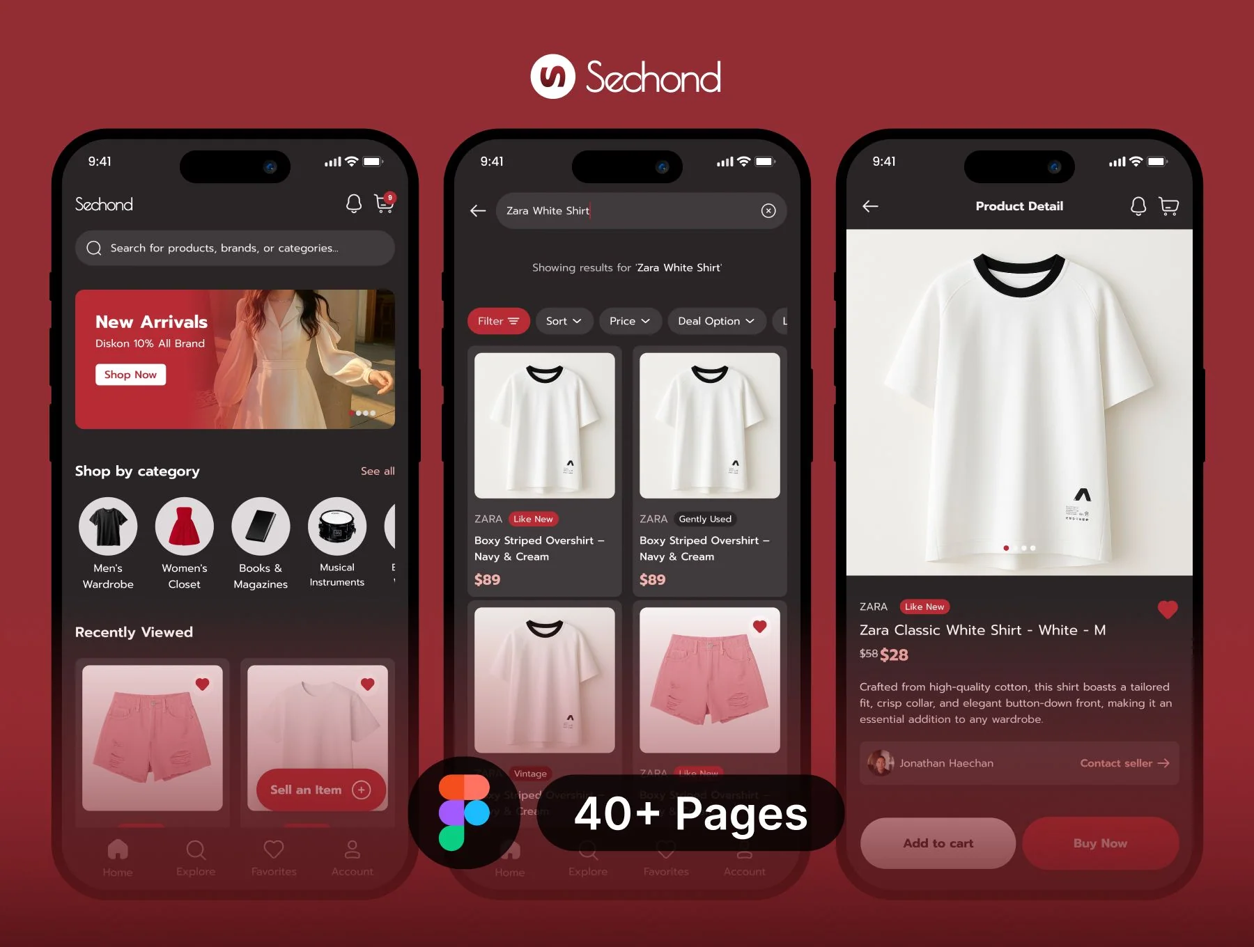 Sechond - Preloved Marketplace App UI Kit 6