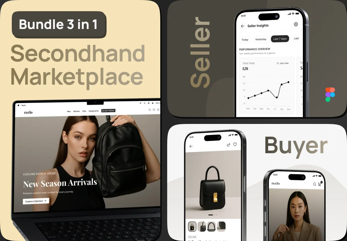 Bundle 3 in 1 - Secondhand Marketplace UI Kit Bundle | Responsive Website, Buyer App, and Seller App