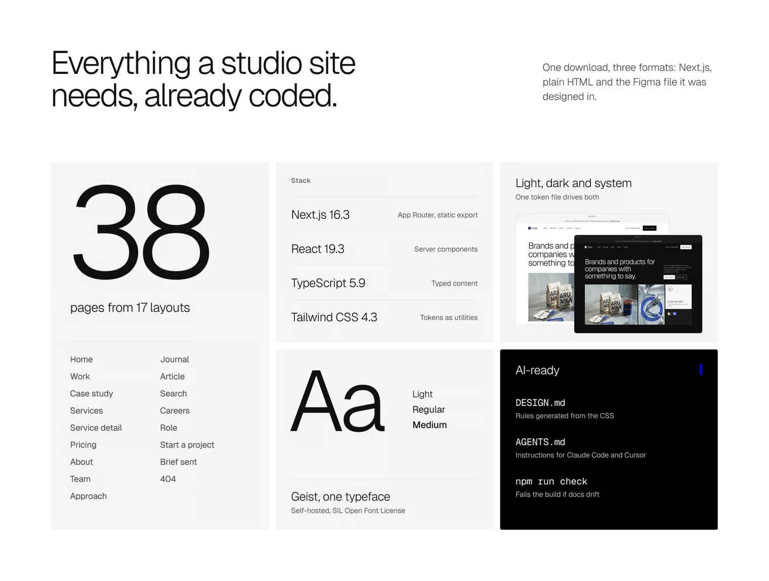 Sela Design Studio Website Template 2