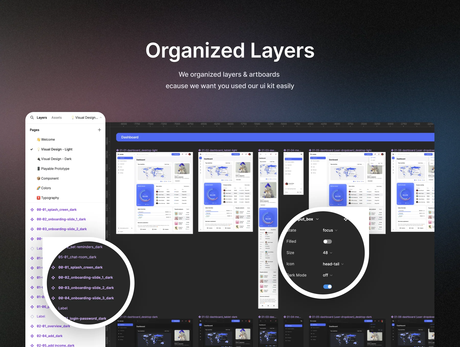 Bredar - Seller Dashboard UI Kit 4