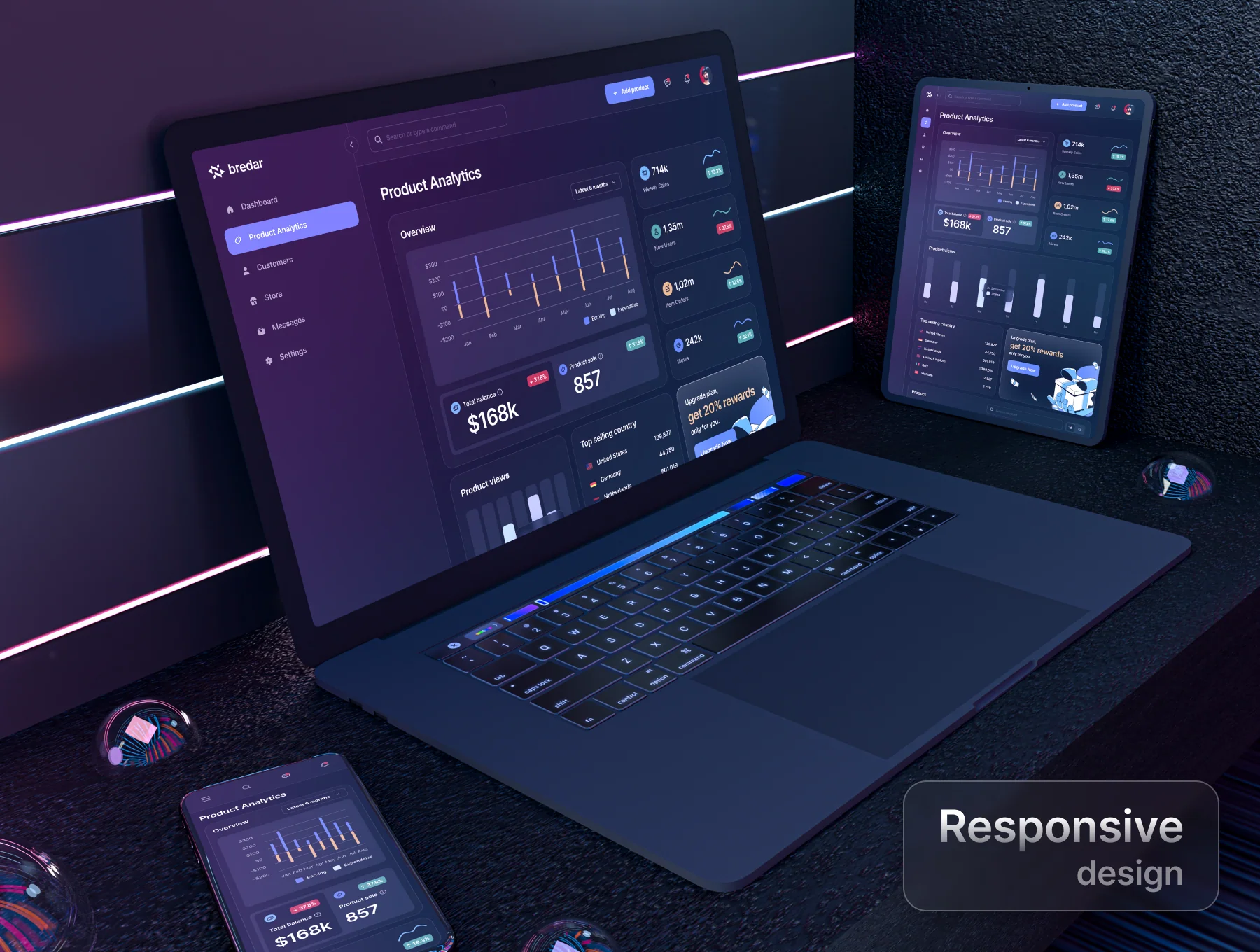 Bredar - Seller Dashboard UI Kit 5