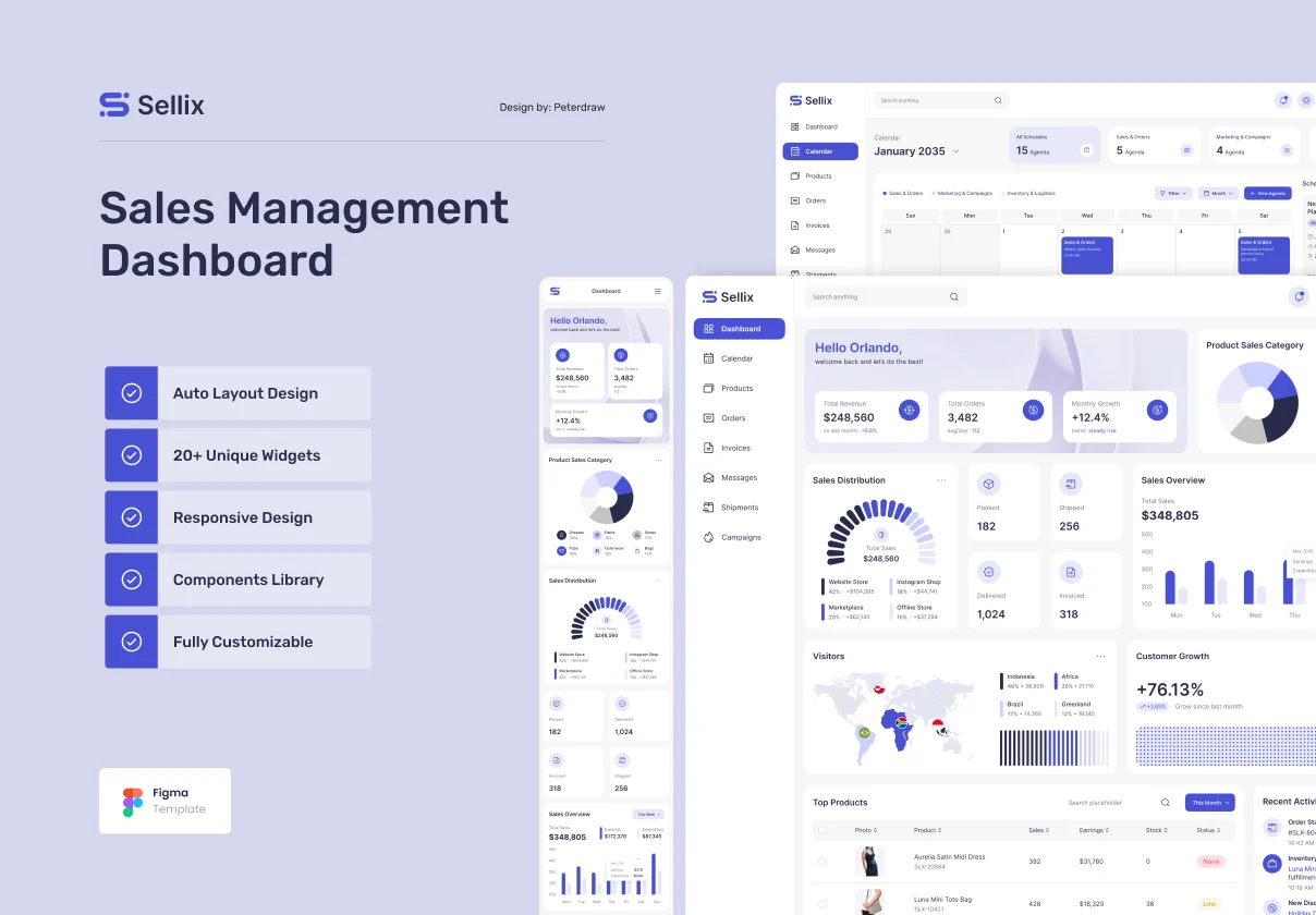 Sellix – Sales Management Dashboard UI Figma Template