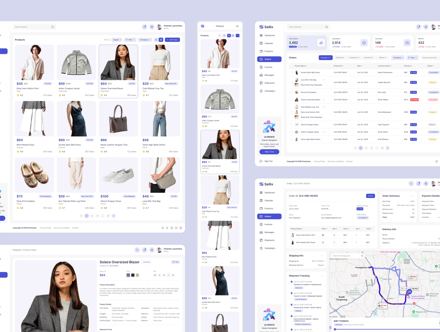 Sellix – Sales Management Dashboard UI Figma Template 3
