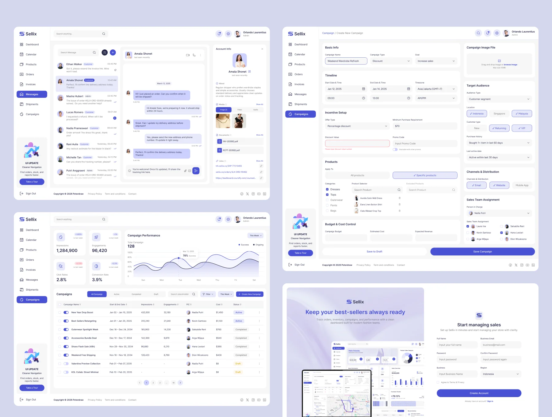 Sellix – Sales Management Dashboard UI Figma Template 6