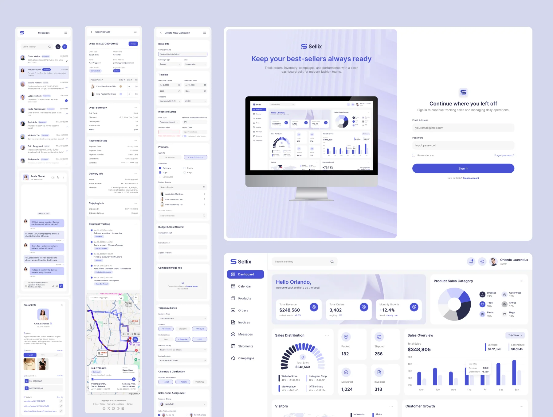 Sellix – Sales Management Dashboard UI Figma Template 7