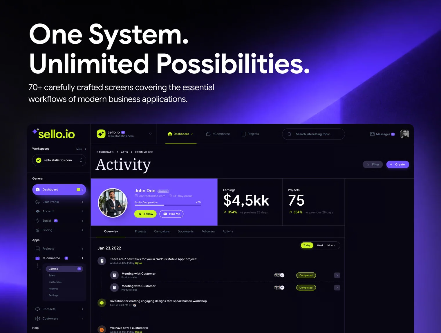 Sello.io - Multipurpose SaaS Dashboard UI Kit 2