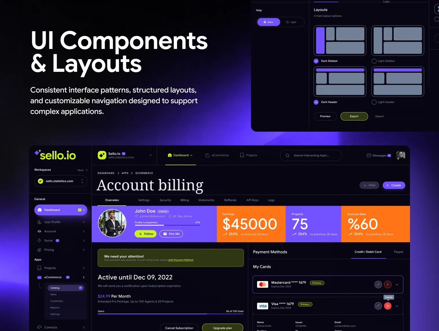Sello.io - Multipurpose SaaS Dashboard UI Kit 3